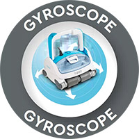 Pulizia intelligente e veloce