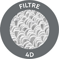 Filtrazione fine 4D
