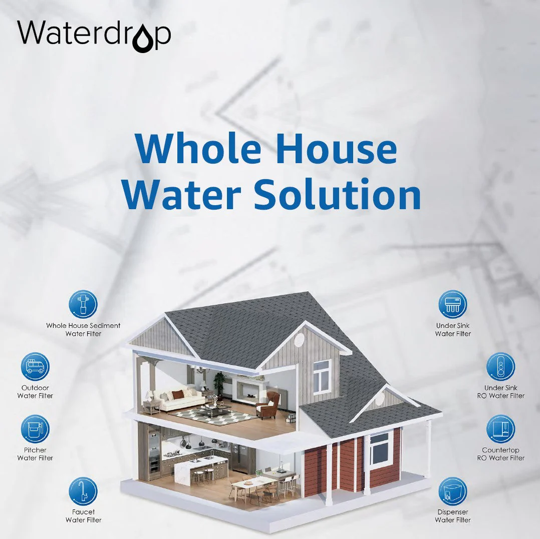 Image of Service  Charge - Waterdrop