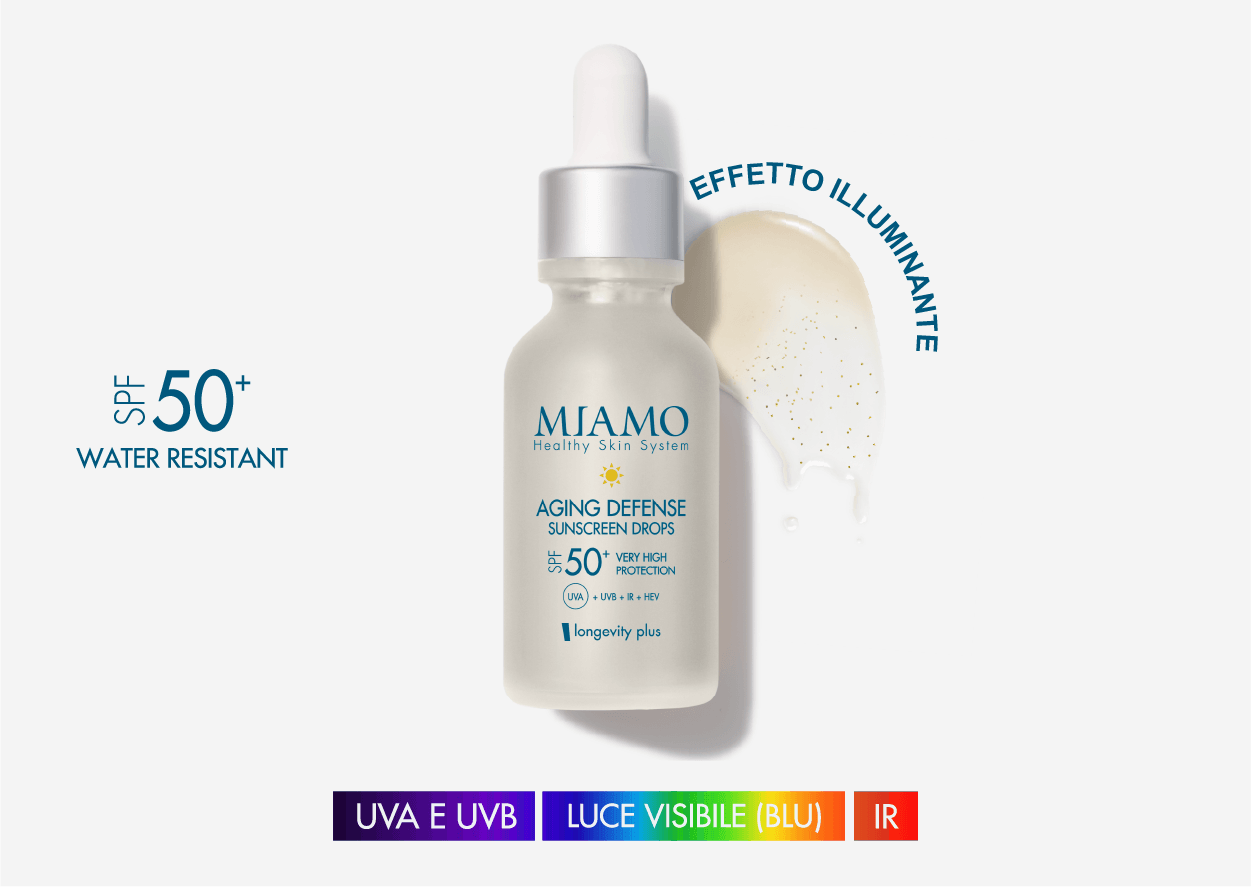 Aging defense sunscreen drops spf 50+