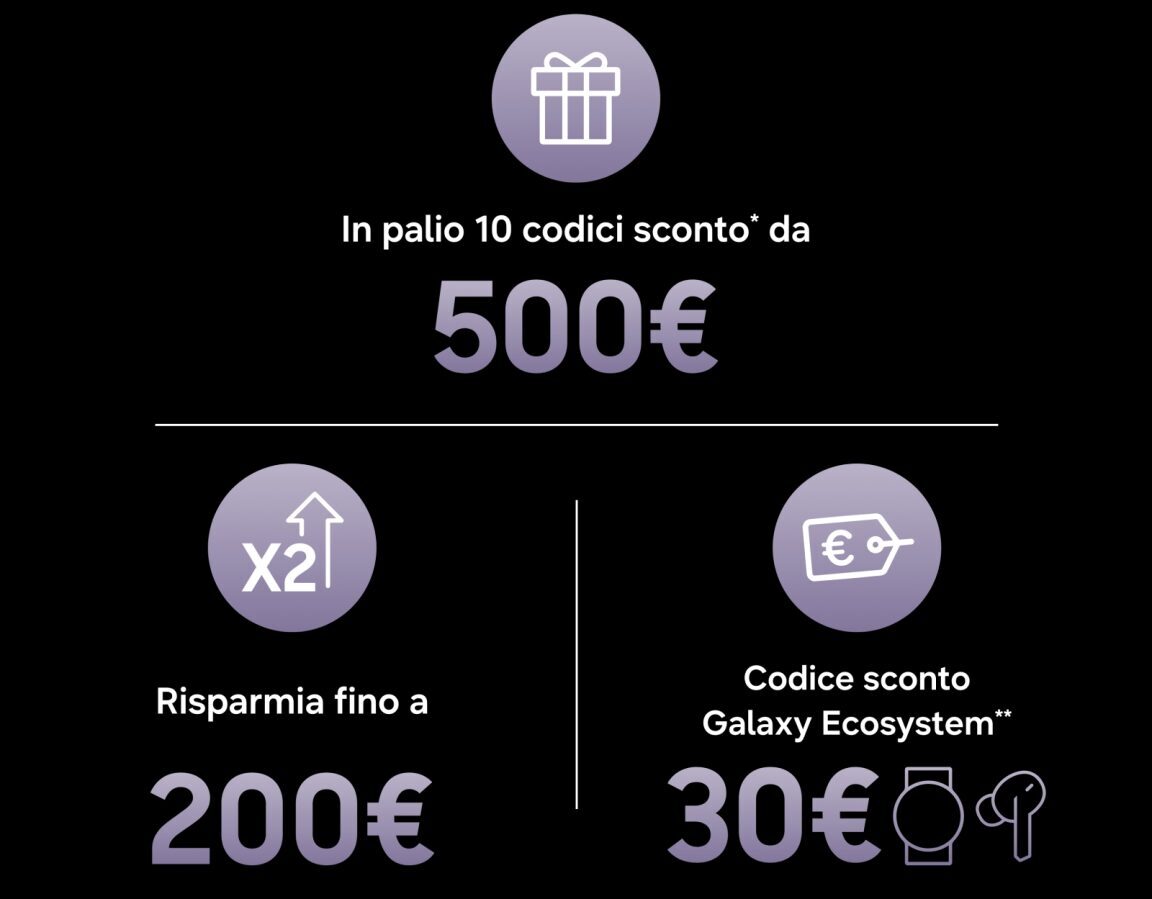 Galaxy Unpacked | 25 febbraio 2026 ore 19:00