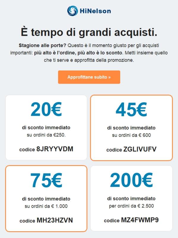 😱 I grandi acquisti non fanno più paura