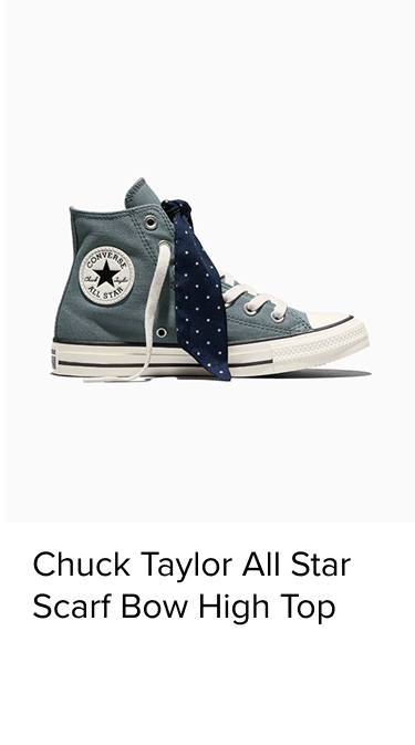 PDP On Grid Top Right