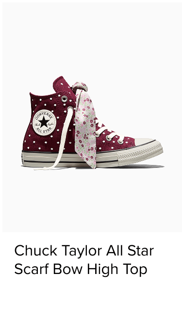 PDP On Grid Bottom Right