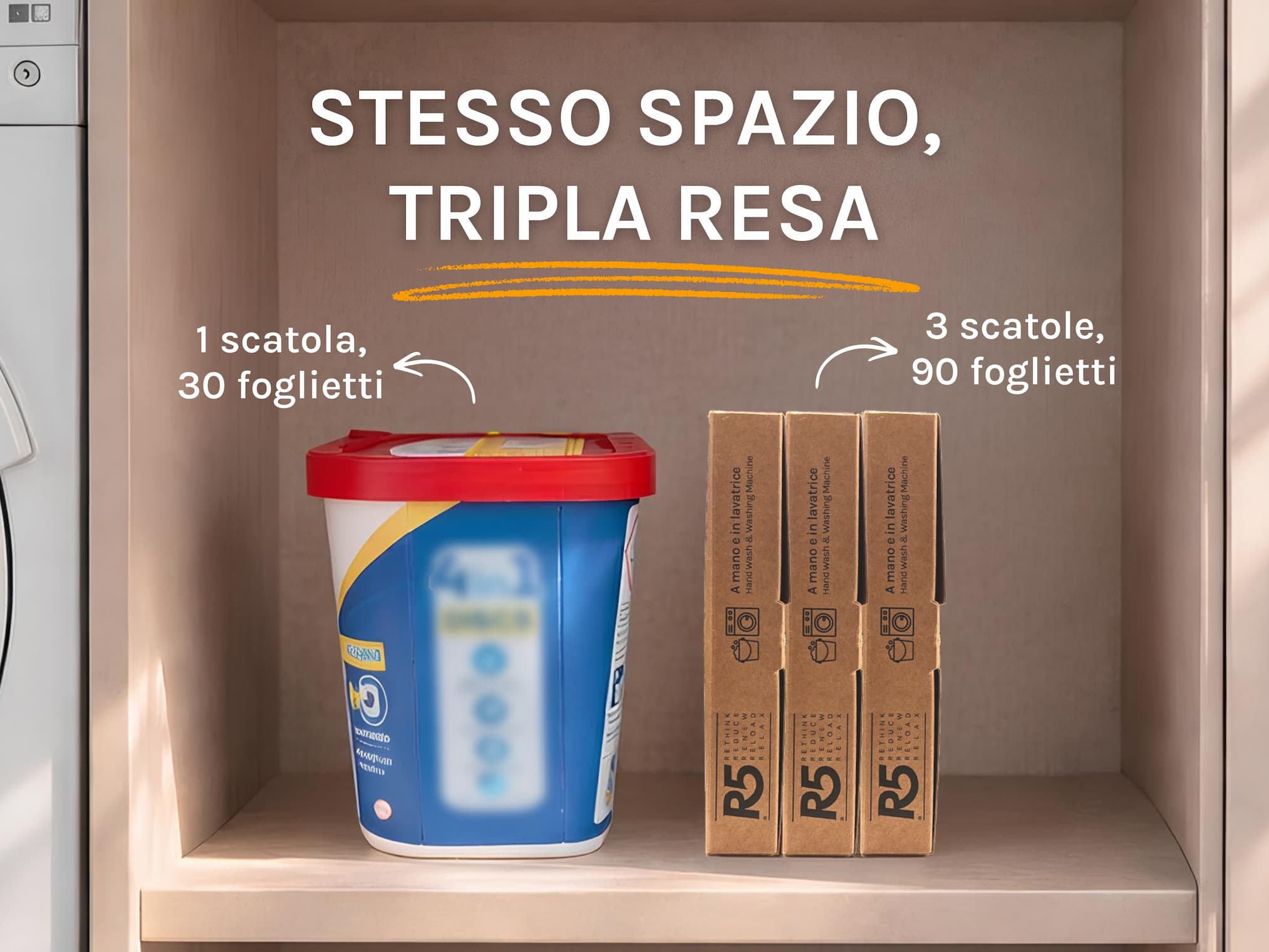 Detersivo in foglietti con enzimi 60 lavaggi