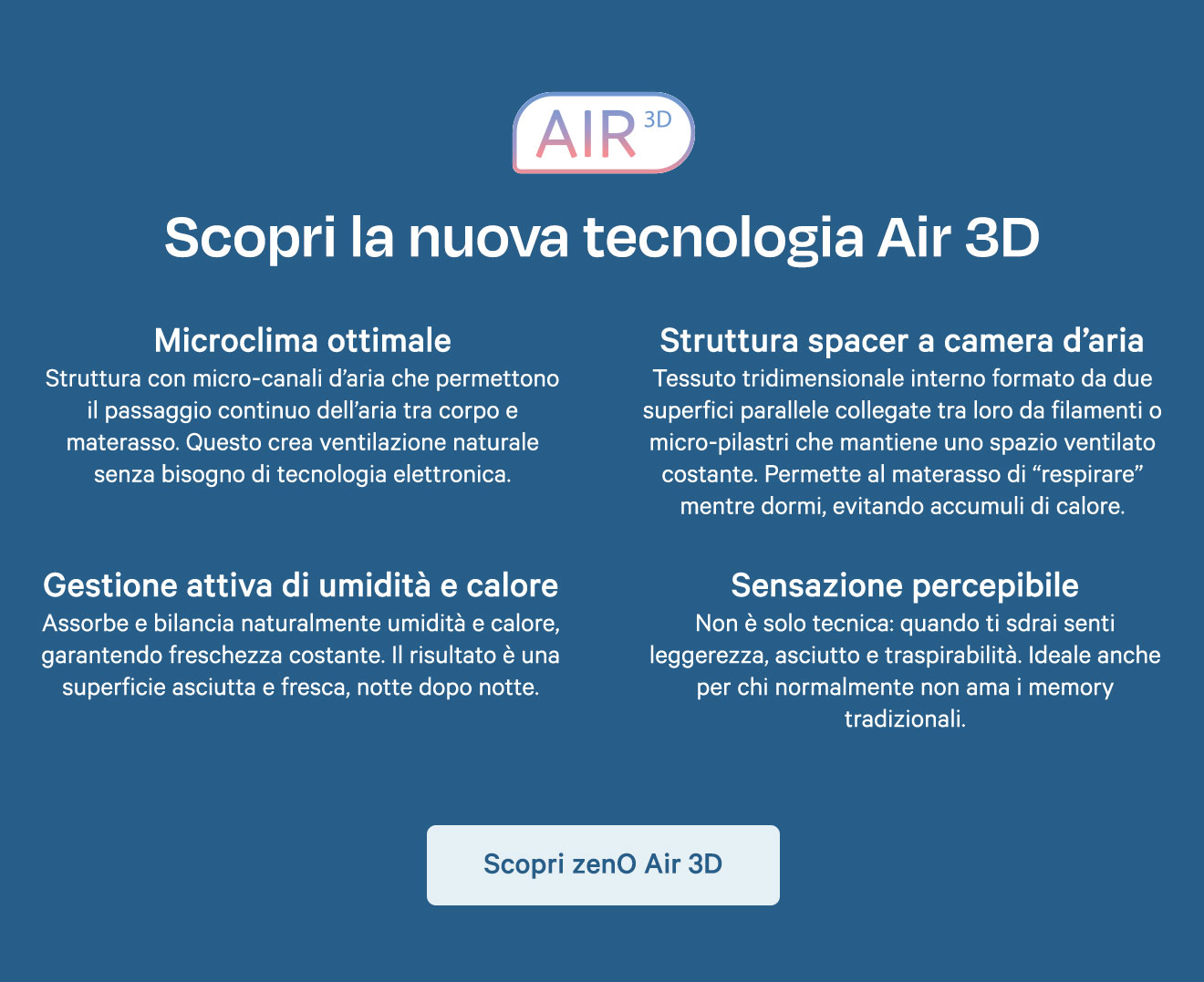 Scopri la nuova tecnologia Air 3D