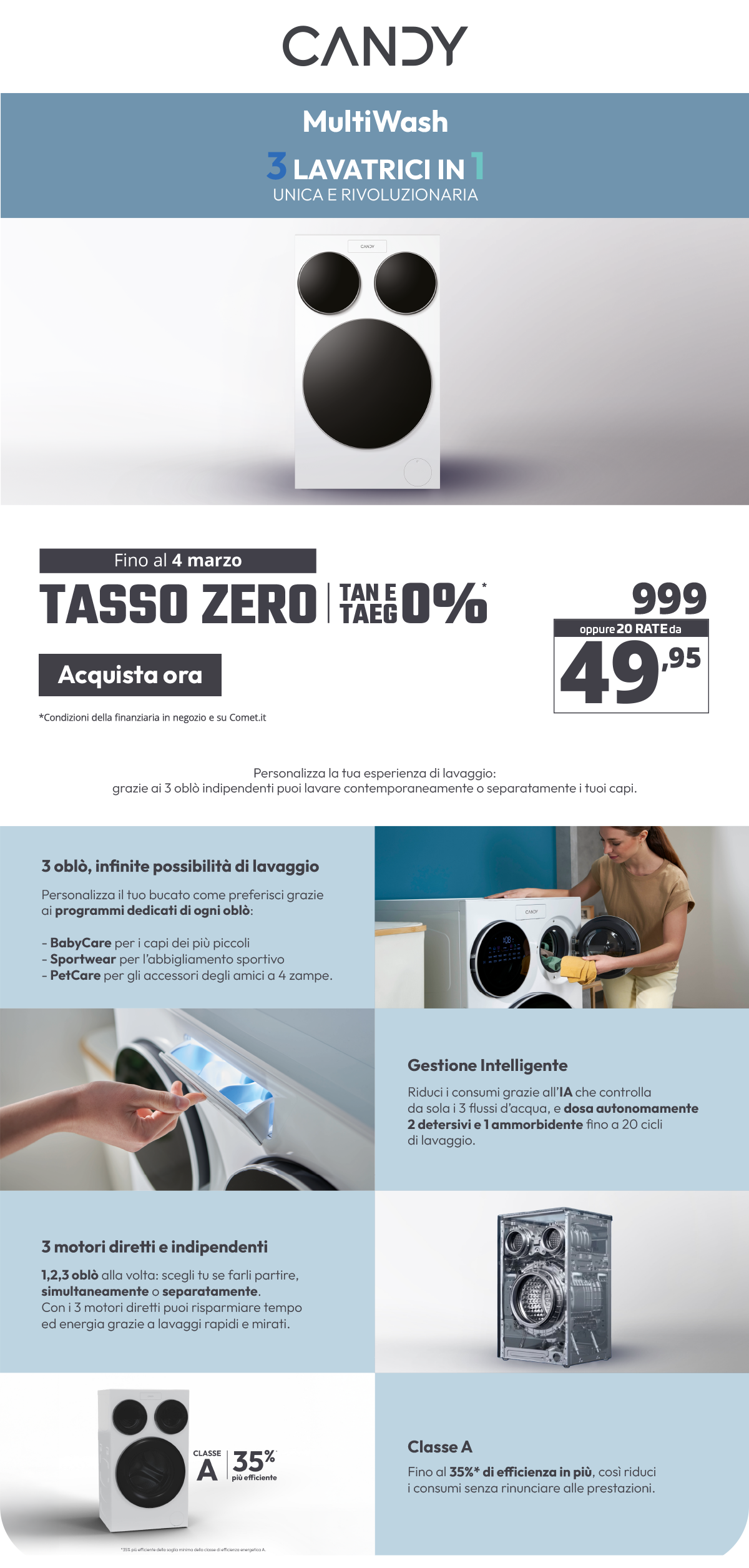 Candy Lavatrice MultiWash