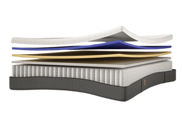 Materasso Molle Emma Premium