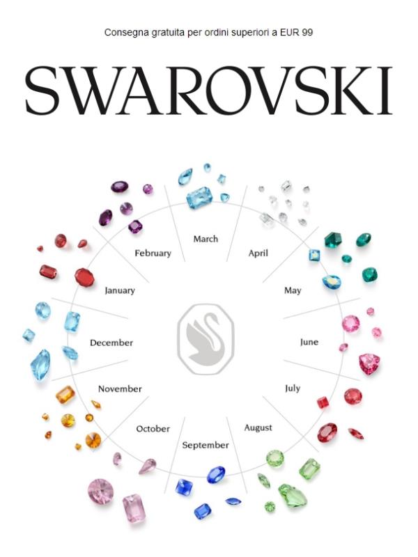 I trend del momento: le pietre portafortuna