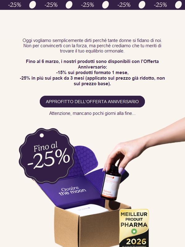 Offerta Anniversario in corso: ecco perché vale la pena