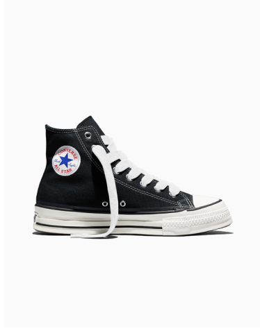 PDP On Grid Top Right