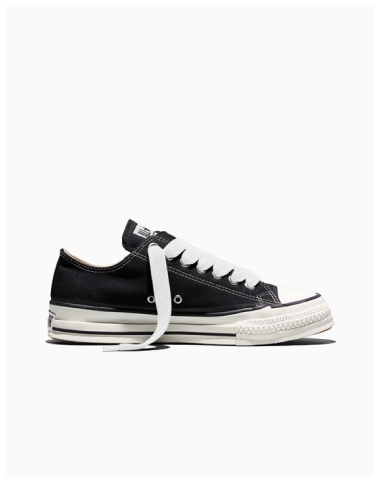 PDP On Grid Bottom Right