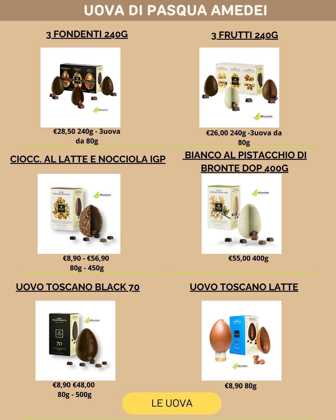uova di pasqua