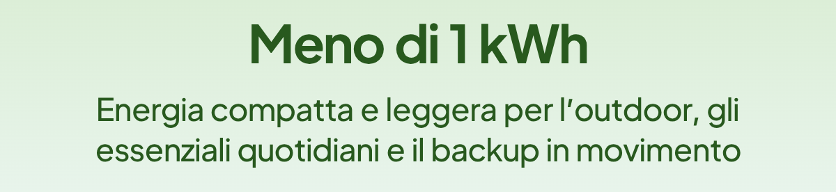 BLUETTI Saldi di Primavera