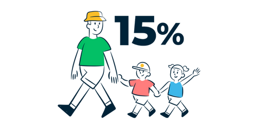 Iconos descuentos NL Verano 