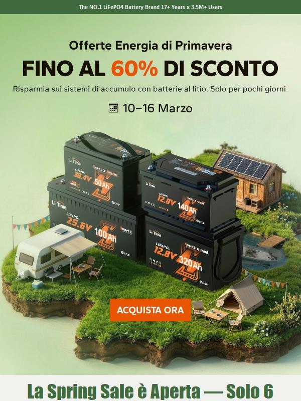 ⚡Prezzi Minimi del 2026 — Solo 6 Giorni!