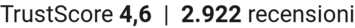 TrustScore