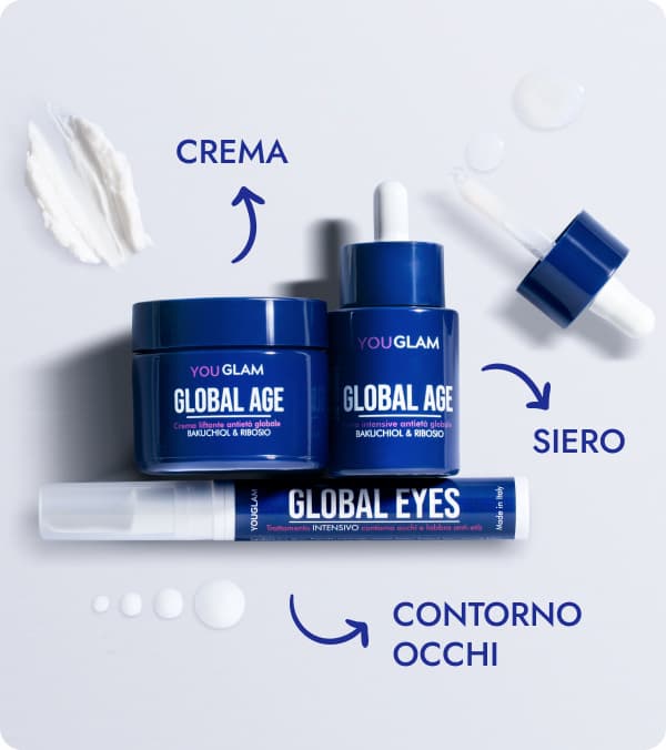 ingredienti global eyes