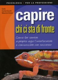 Capire Chi ci Sta di Fronte