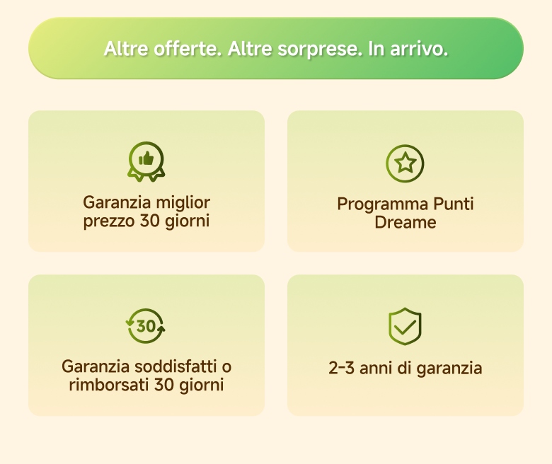 an image of a number of different items on a cell phone