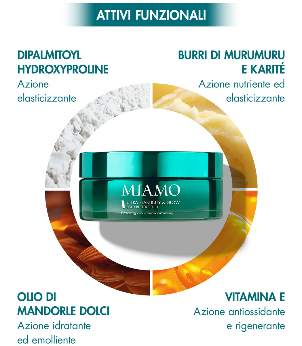 butter to oil attivi