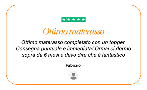 ★★★★★ Ottimo materasso Ottimo materasso completato con un topper. Consegna puntuale e immediata! Ormai ci dormo sopra da 6 mesi e devo dire che è fantastico - Fabrizio