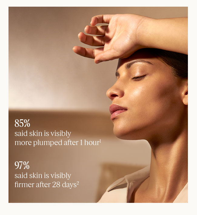 85% SAID SKIN IS VISIBLY MORE PLUMPED AFTER 1 HOUR¹ | 97% SAID SKIN IS VISIBLY FIRMER AFTER 28 DAYS²