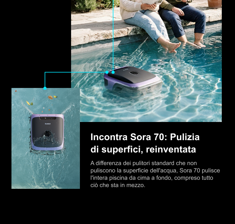 Incontra Sora 70: Pulizia di superfici, reinventata