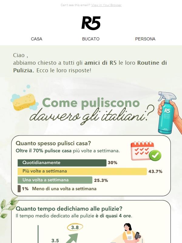 E tu, come pulisci? 🤔