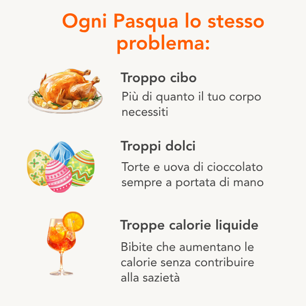 Problema di pasqua
