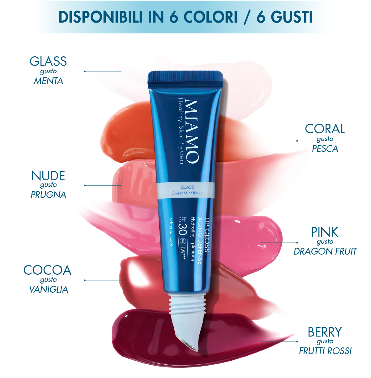 lip gloss gusti