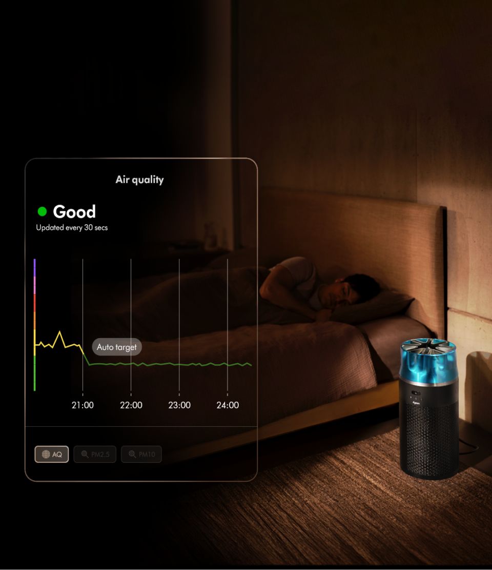 Dyson HushJet Purifier Compact acceso in una camera vicino a un uomo che dorme. Un grafico mostra la qualità dell’aria nel tempo.