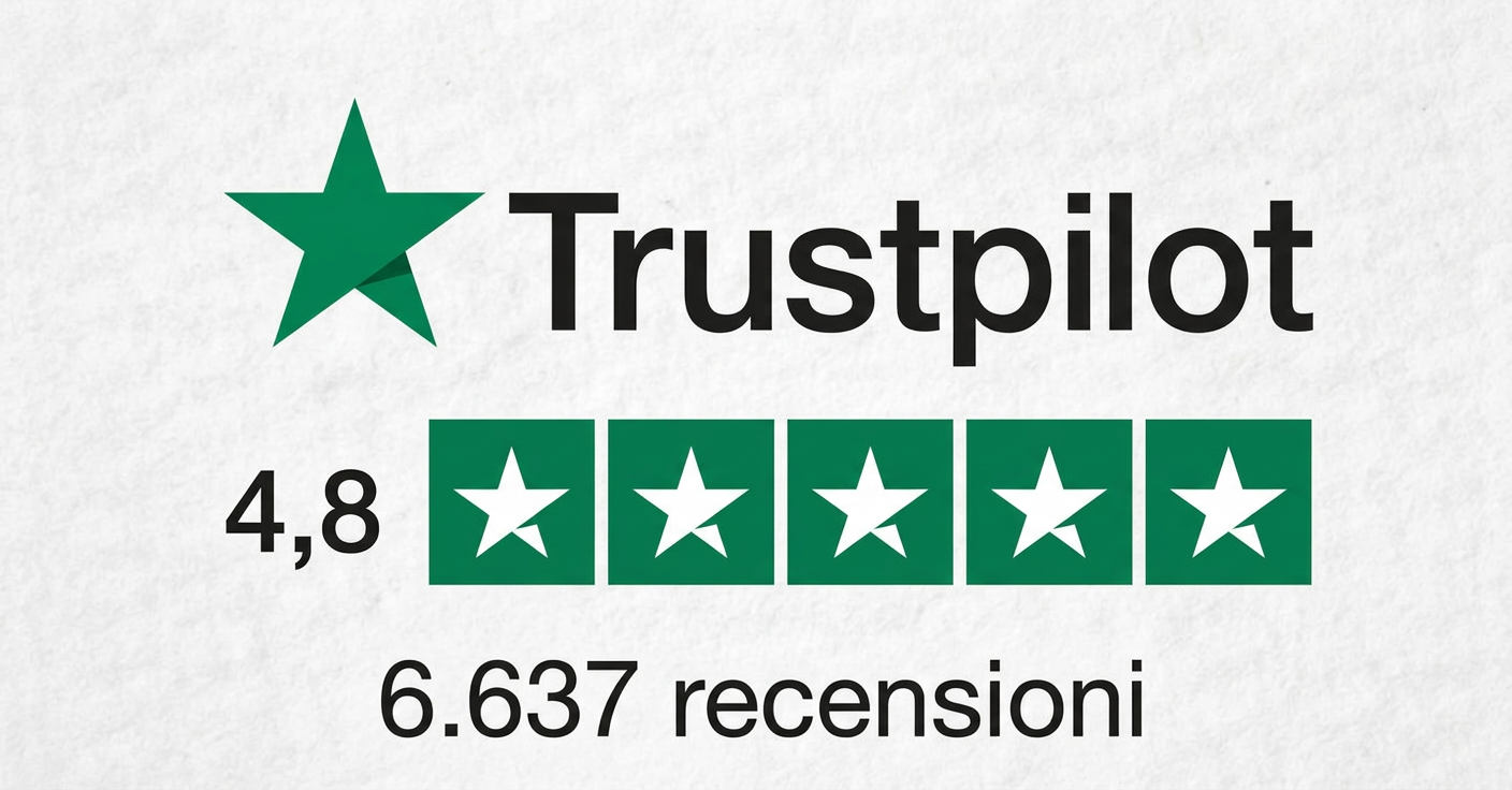 Trustpilot rating 4.8 stelle - 6.637 recensioni