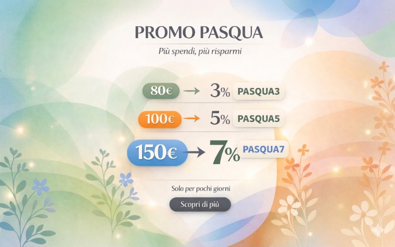 Promo Pasqua e-medical
