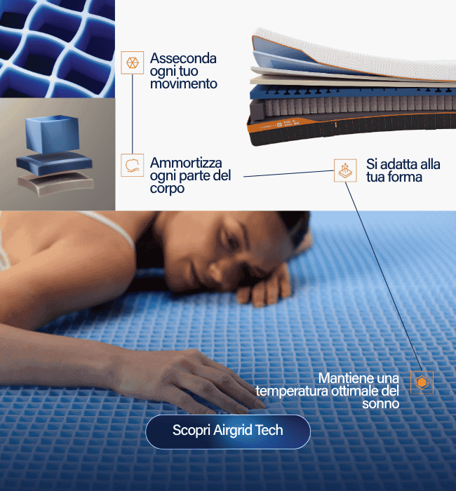 Asseconda ogni tuo movimento / Ammortizza ogni parte del corpo / Si adatta alla tua forma / Mantiene una temperatura ottimale del sonno Scopri Airgrid Tech