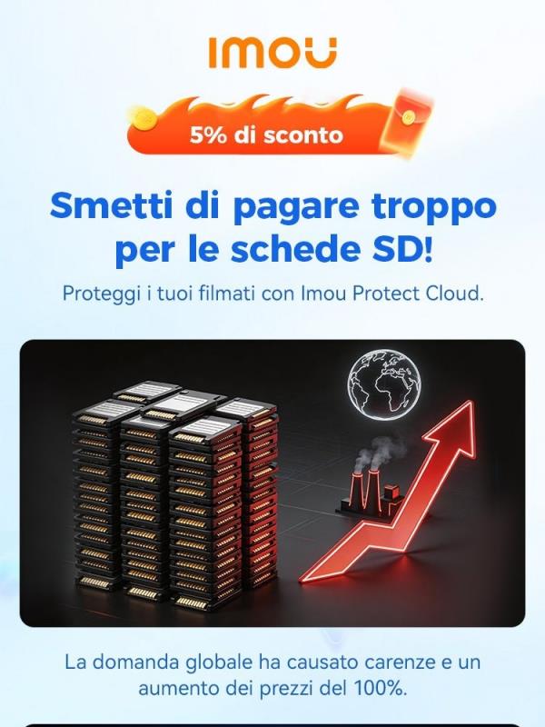 ☁️Smetti di strapagare per le schede SD! -5% su Cloud Storage