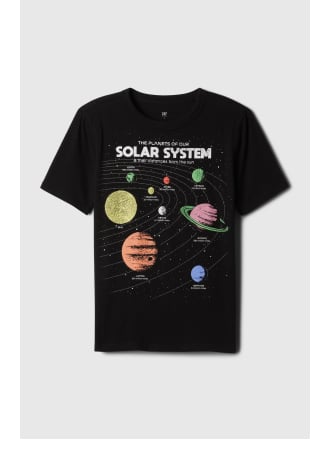 Display images to show real-time content