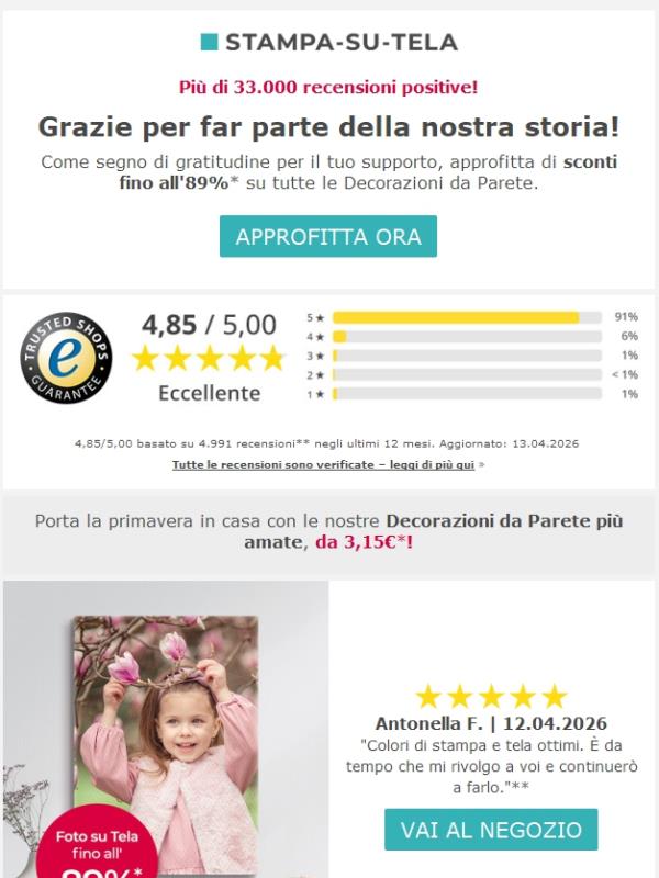 Grazie per la tua fiducia! Approfitta di sconti fino all'89%