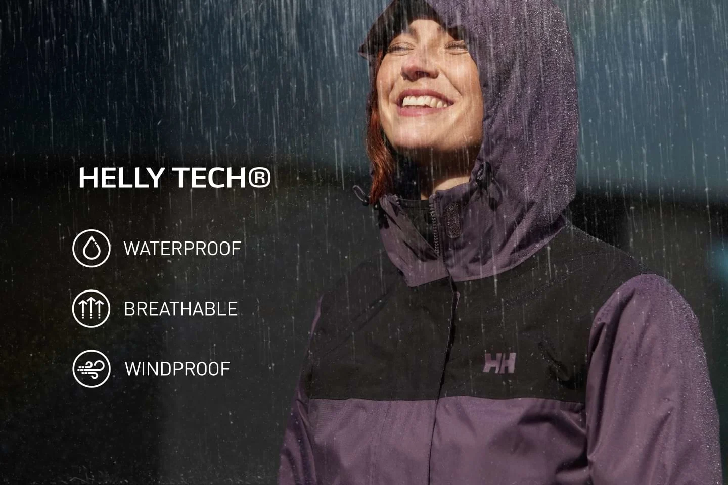 Find the right rainwear for you with HELLY TECH®