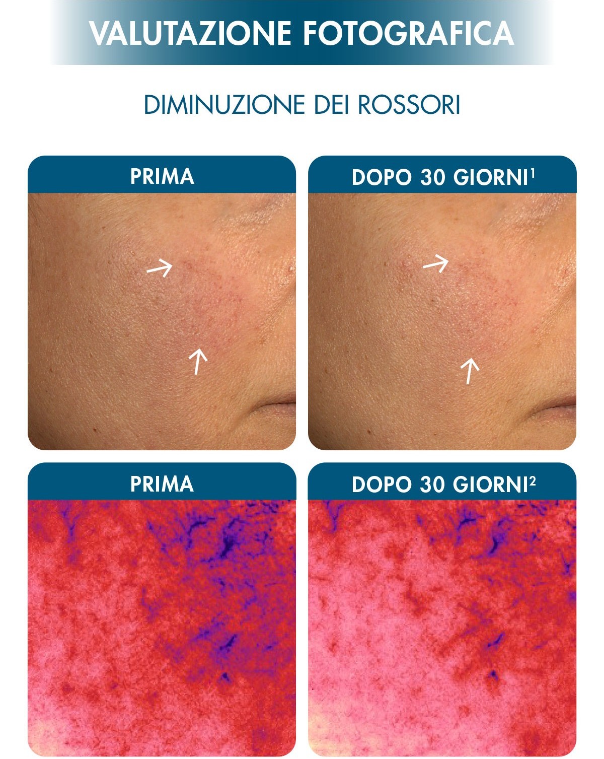 valutazione fotografica