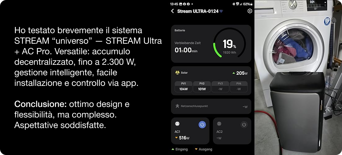 "Ho testato brevemente il sistema STREAM “universo” — STREAM Ultra + AC Pro. Versatile: accumulo decentralizzato, fino a 2.300 W, gestione intelligente, facile installazione e controllo via app. Conclusione: ottimo design e flessibilità, ma complesso. Aspettative soddisfatte."