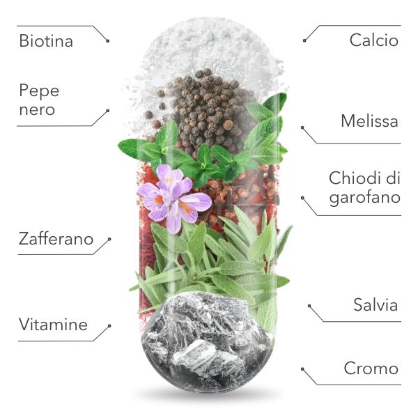 Principi attivi per ripristinare l'armonia tra corpo e mente