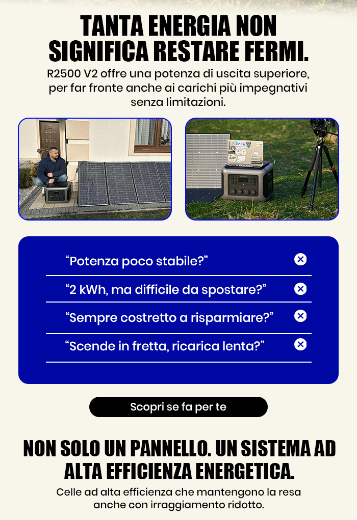 R2500 V2 Power Station Portatile 2500W 1920Wh