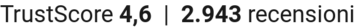 TrustScore