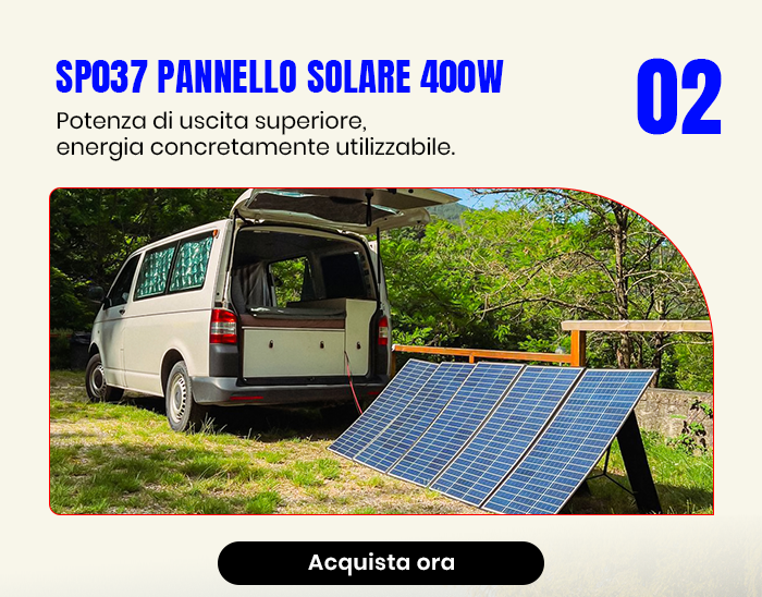 SP037 Pannello Solare Monocristallino Portatile 400W