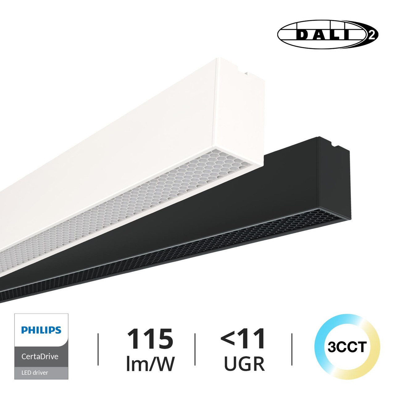Plafoniera Lineare LED