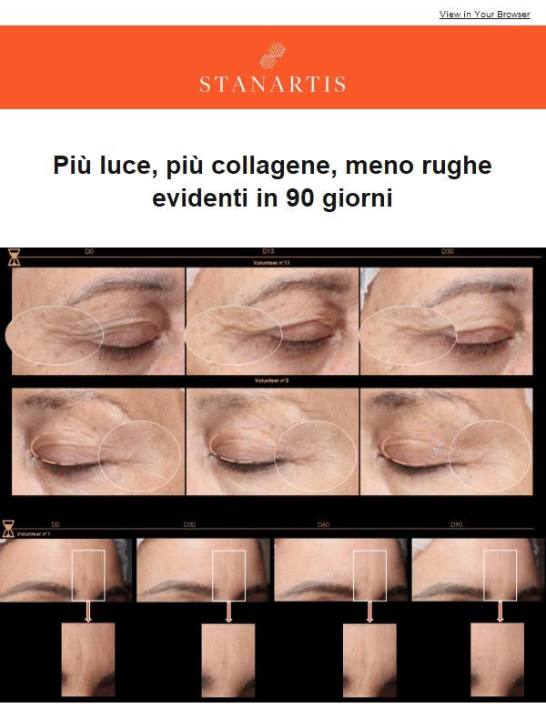 I dati sul collagene che fanno la differenza per la pelle🟠