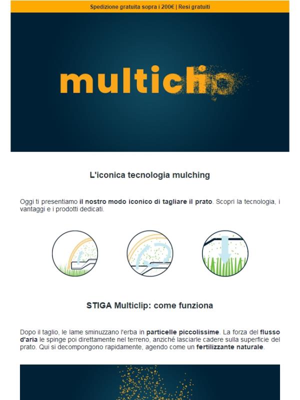 Ti presentiamo la tecnologia Multiclip