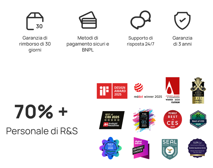 Politiche di garanzia di Beatbot