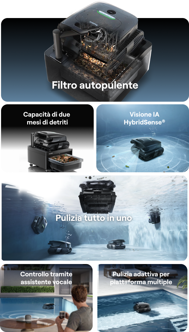 Aquasense X è progettato per risparmiarti tempo ed evitare il contatto con lo sporco, così la manutenzione rimane davvero senza intervento manuale.